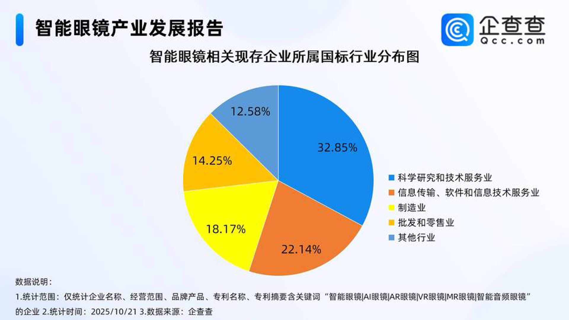朗吉信息科技